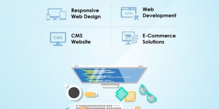 Why You Should Start an eCommerce Website in Kenya Today